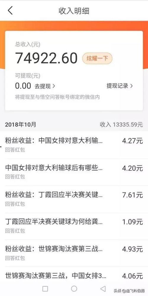头条优质问答怎么评定的,如何成为问答领域的佼佼者