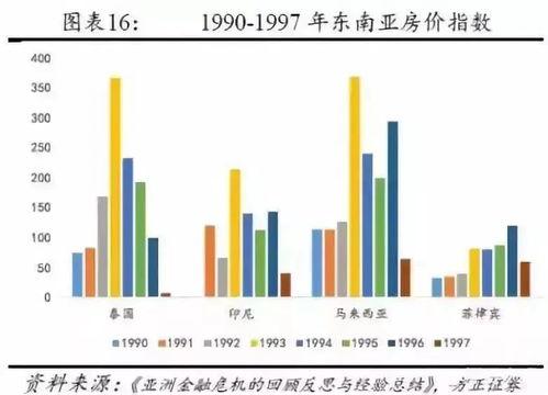 地区性网红,揭秘各地网红的魅力与影响力