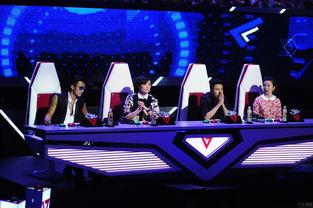 头条盛典华晨宇评委名单