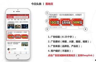 怎么联系头条广告部门,如何有效联系头条广告部门，开启高效合作之旅